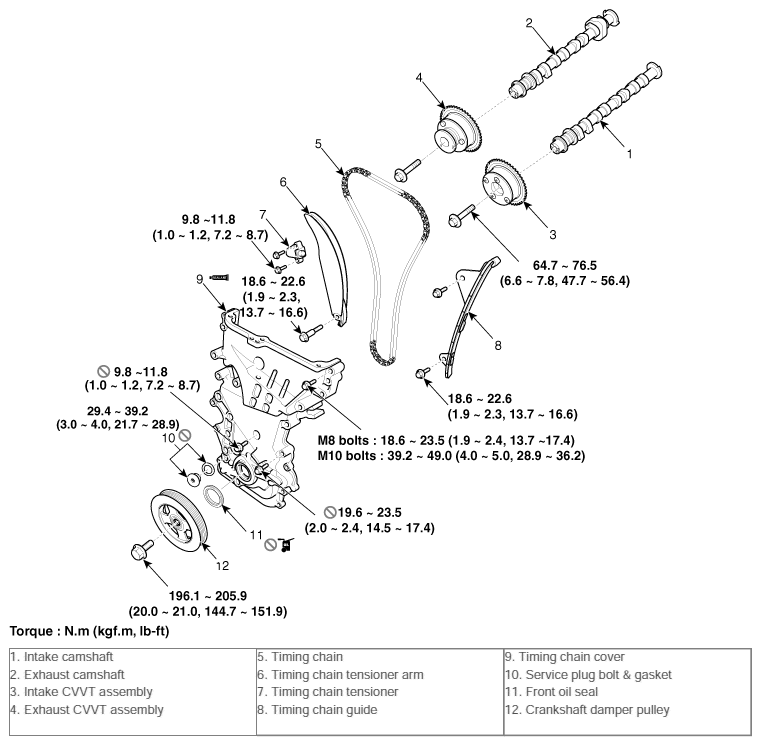 G10610947