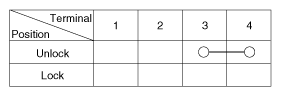 G10613026
