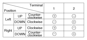 G10613239