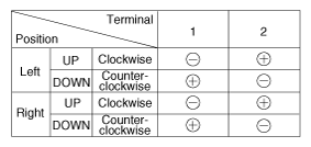 G10613242