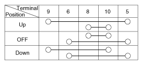 G10613255