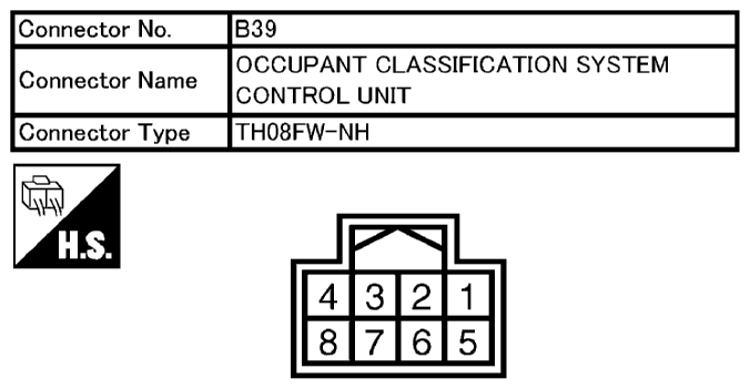 G10613885
