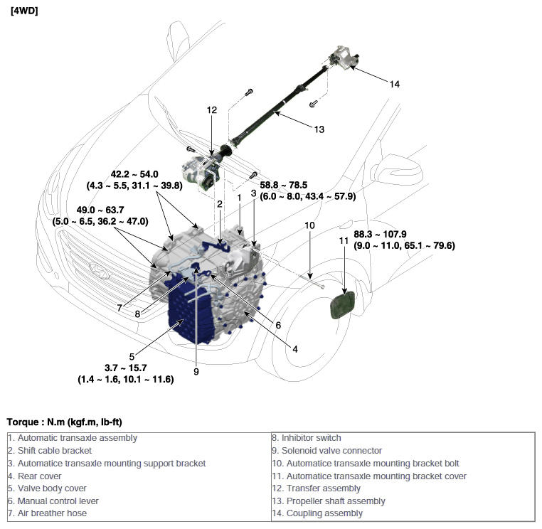 G10631650