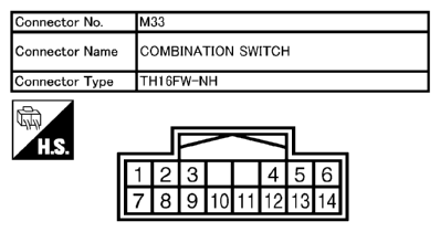 G10640120