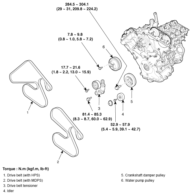 G10648534