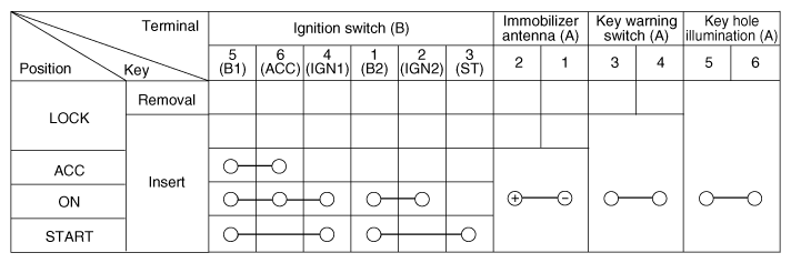 G10651101