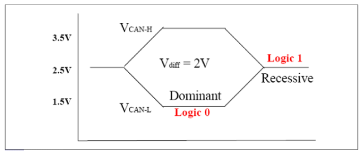 G10653811