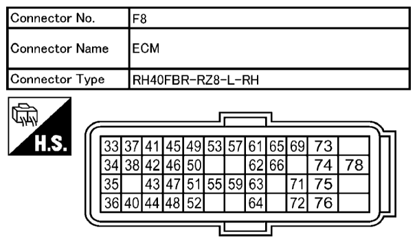 G10657695