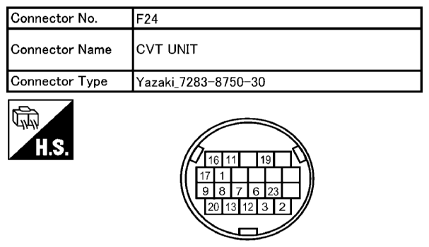 G10657708