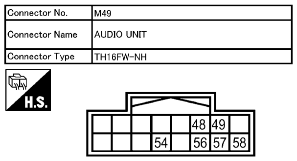 G10657767