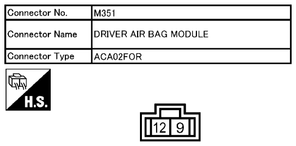 G10657830