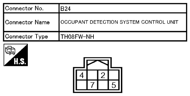 G10657860