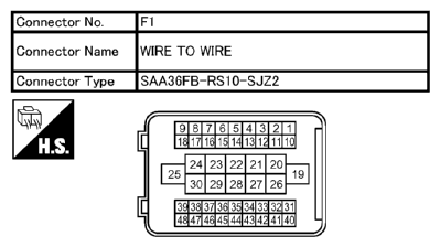 G10660634