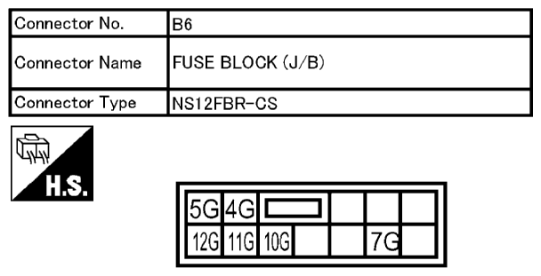 G10670788