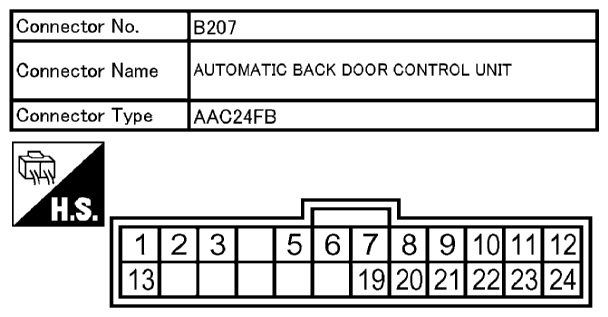 G10670842