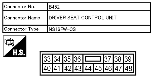 G10670892