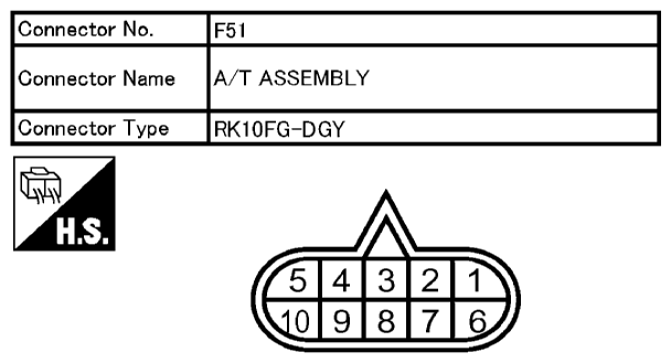 G10671027