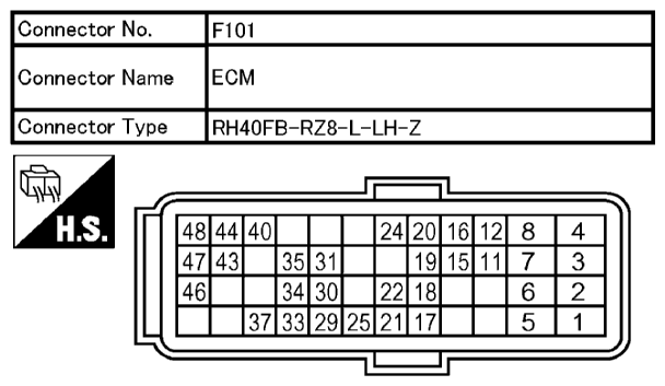 G10671062
