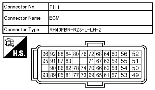 G10671070