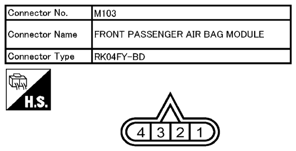 G10671150