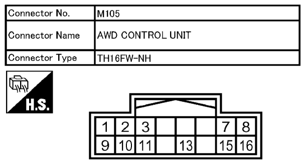 G10671152