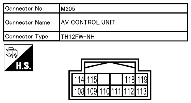 G10671195