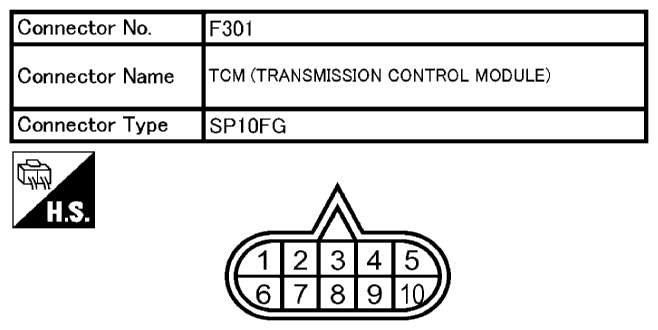 G10675103