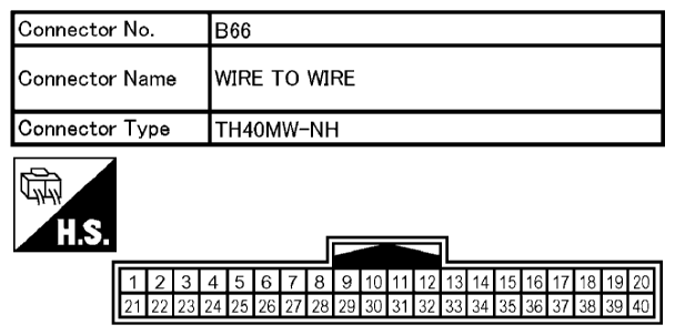 G10675332