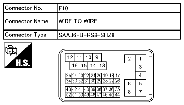 G10675495