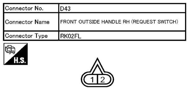 G10675881