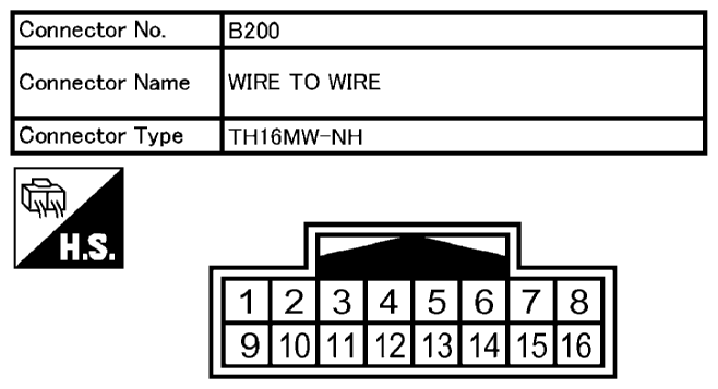 G10677767