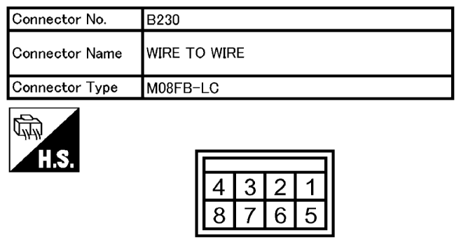 G10677788
