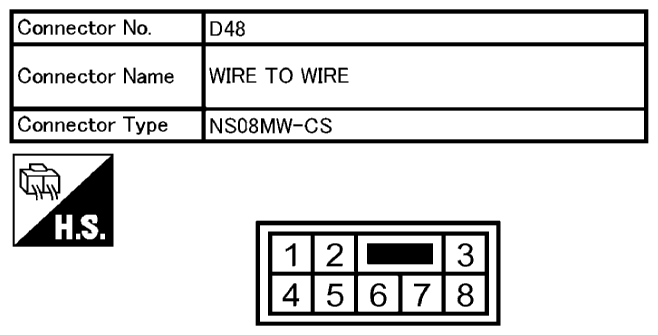 G10677888