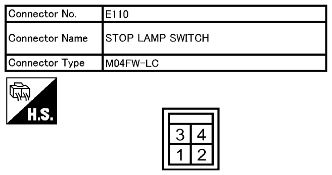 G10677970