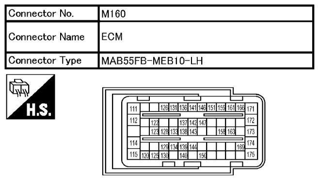 G10678195