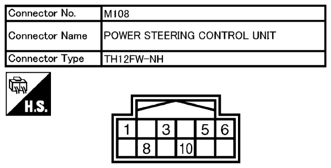 G10679814