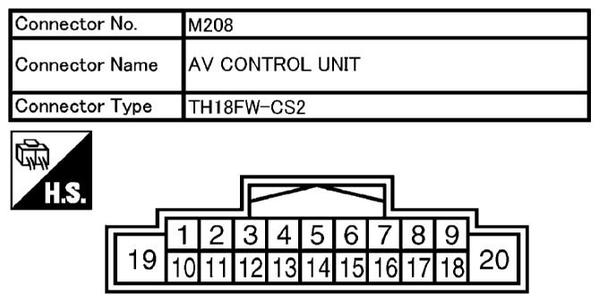 G10681257