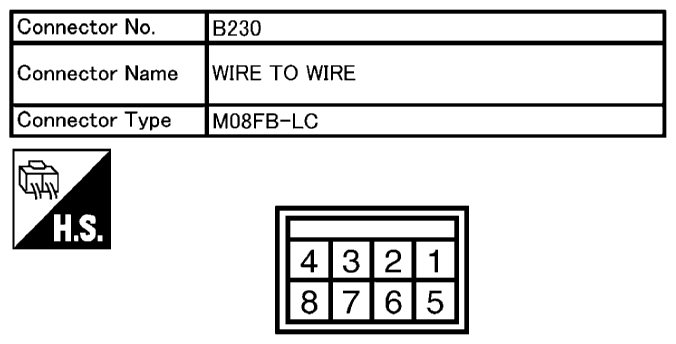 G10681864
