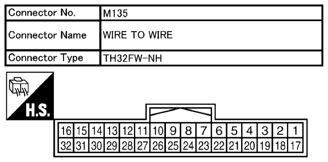 G10682060