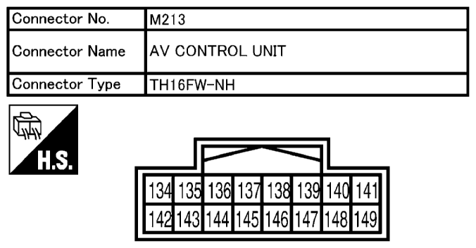 G10683913