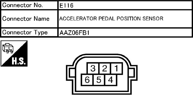 G10684124