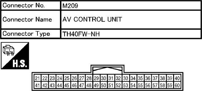 G10686084
