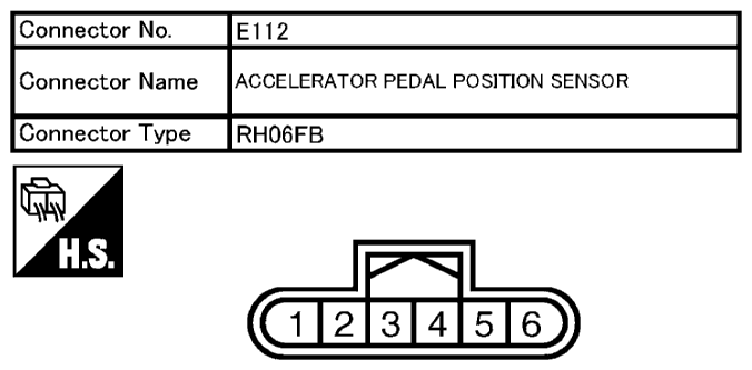 G10686372