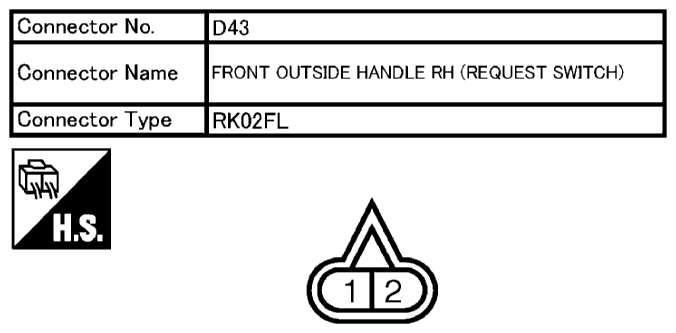 G10686860