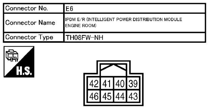 G10686868