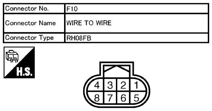 G10687906