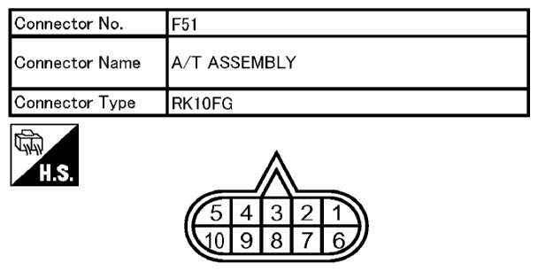G10692879