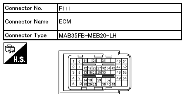 G10692913