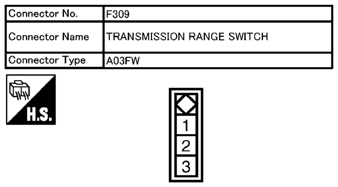 G10695775