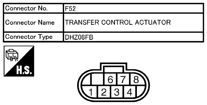 G10695808